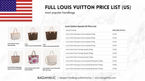 louis vuitton bag price in japan|louis vuitton bag average price.